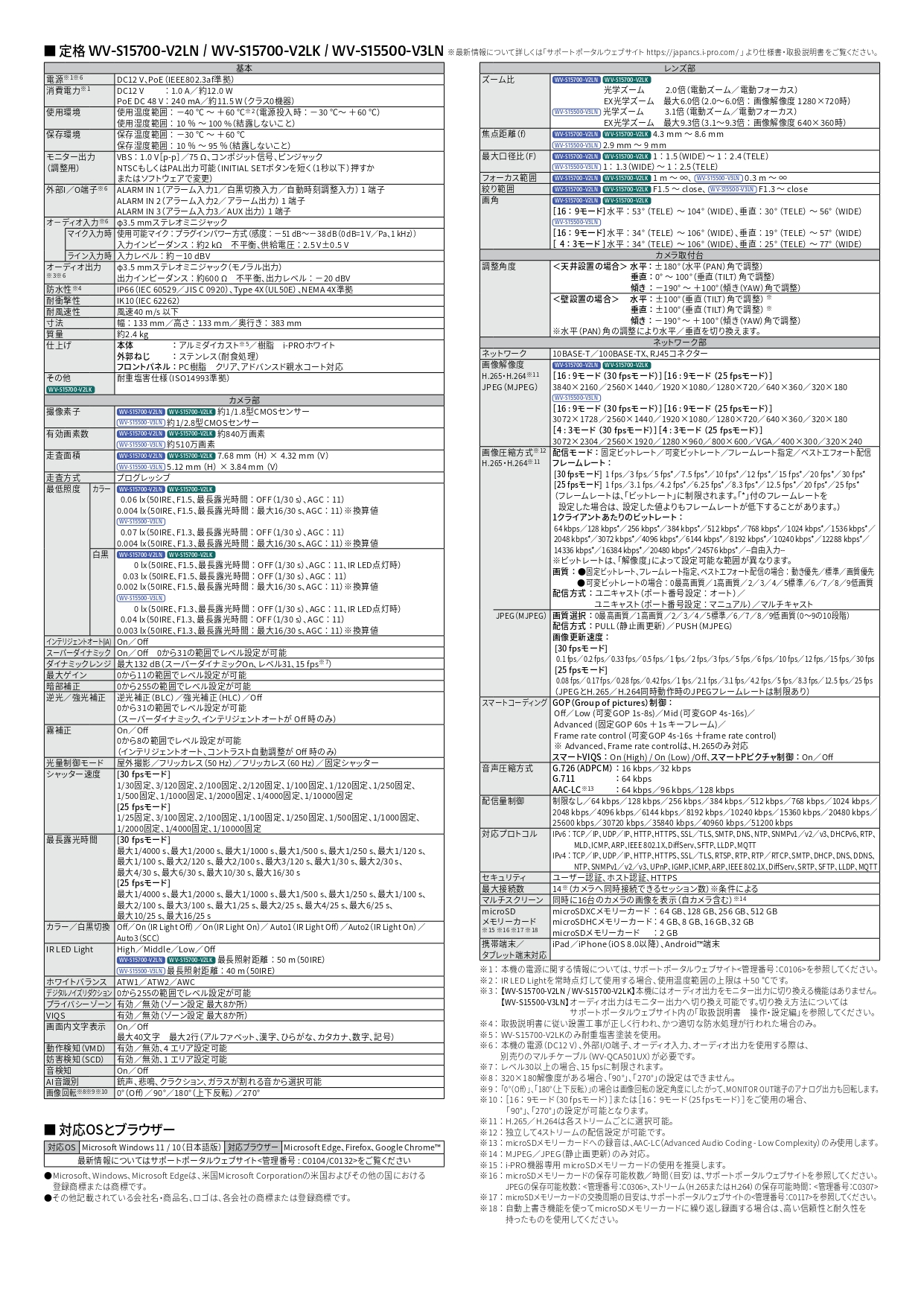 WV-S15700-V2LK仕様2