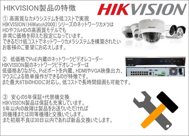 HIKVISIONの特徴