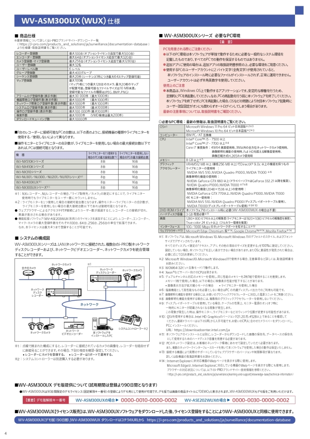 WV-ASM300UX