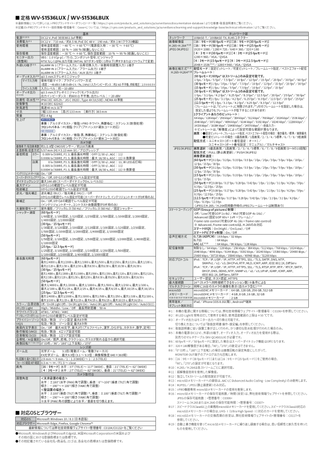 WV-S1536LUX仕様2