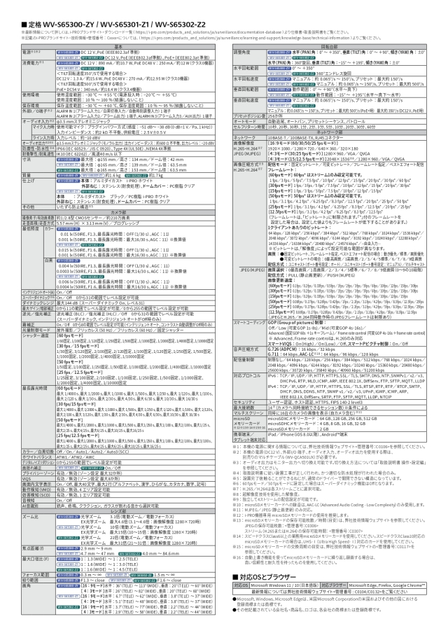 WV-S6530シリーズ仕様2