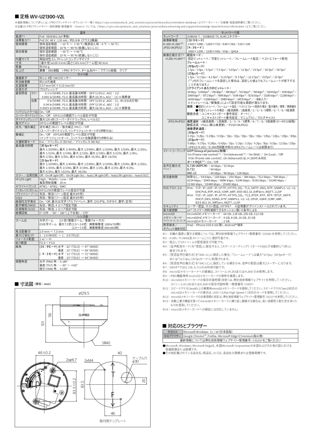 WV-U21300-V2L仕様2