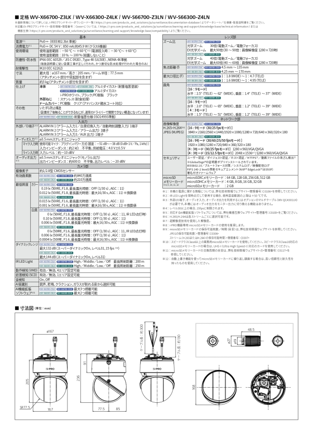 WV-S66300-Z4LNシリーズ仕様2
