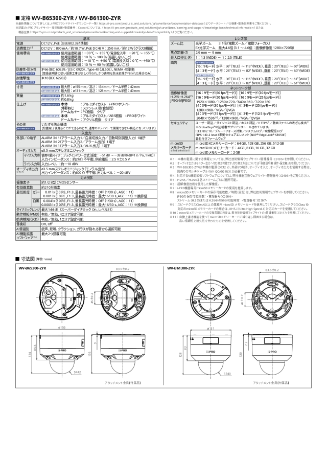 WV-B65300-ZYR2