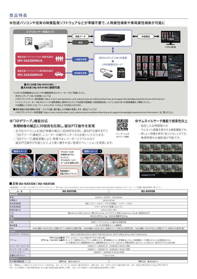 WJ-NX510K i-PRO 最大128CH ネットワークディスクレコーダー