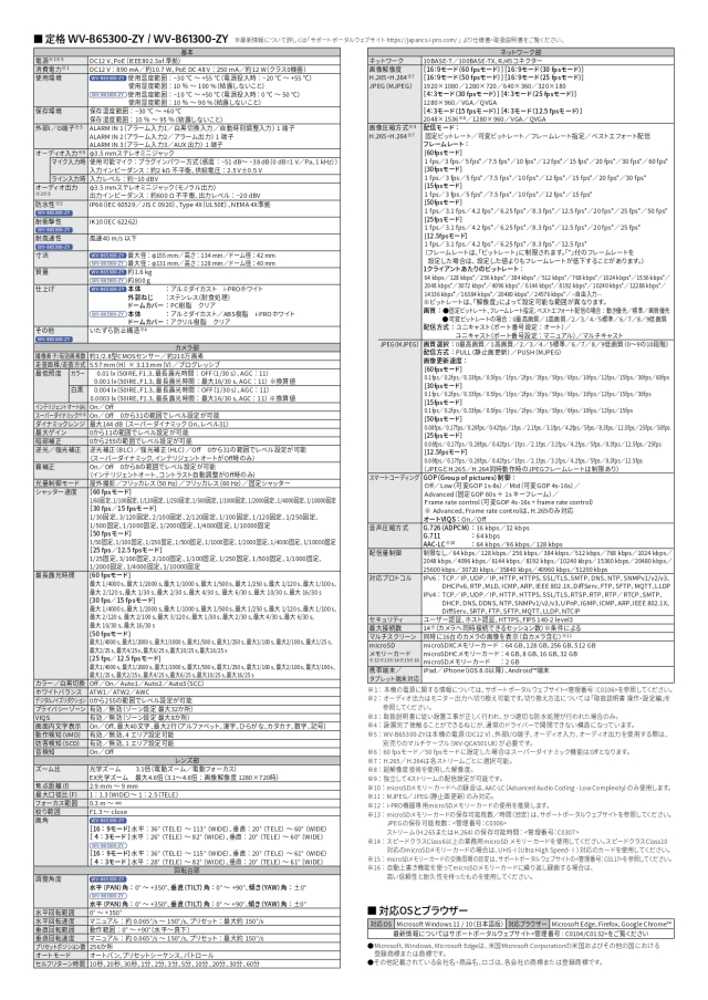 WV-B65300-ZY_WV-B61300-ZY仕様2