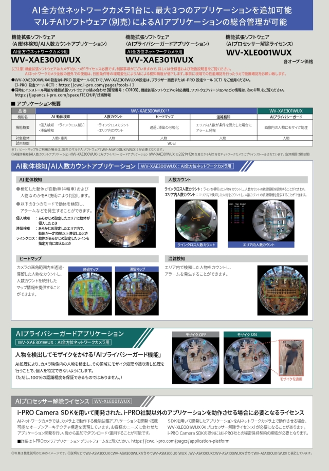 WV-S4576LUX-S4176UX-S4556LUX-S4156UX仕様5