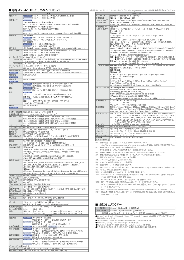 WV-S61501-Z1仕様2