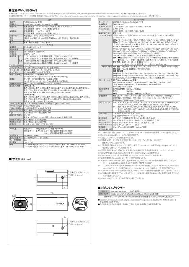 WV-U11300