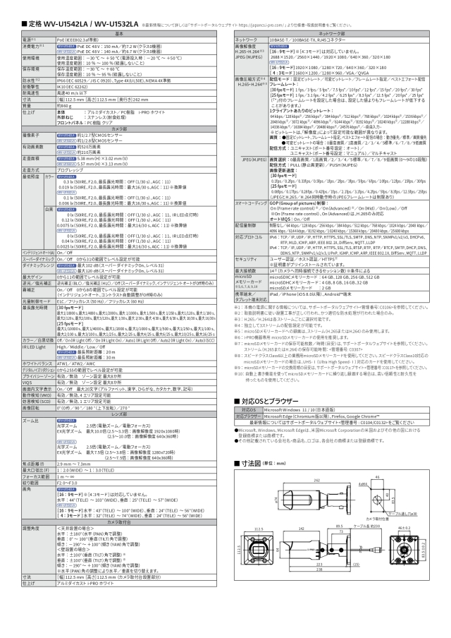 WV-U1532LA仕様2