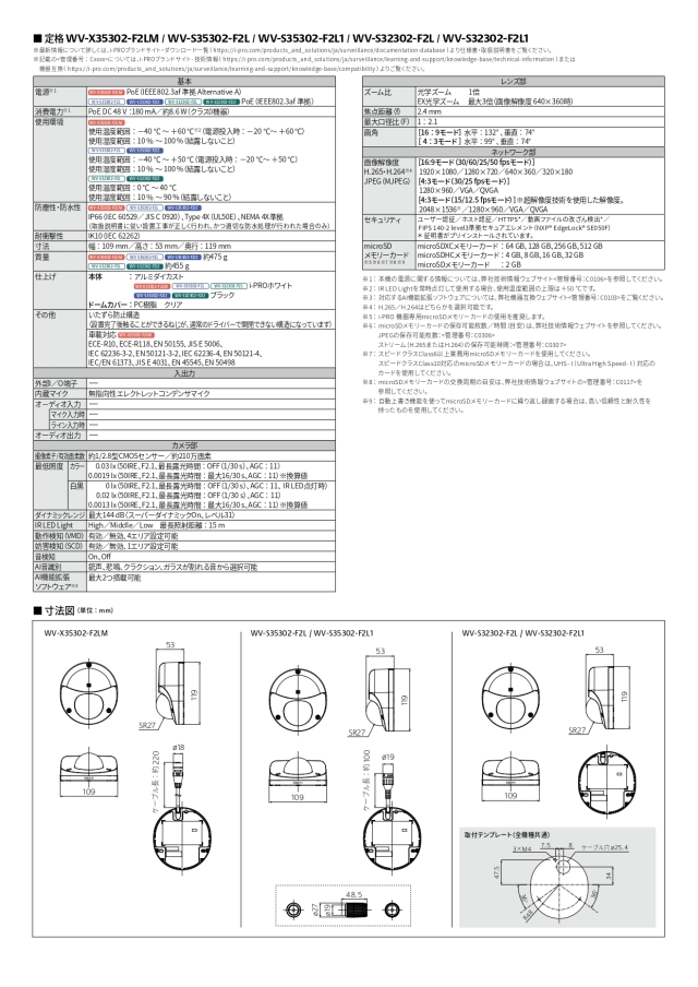 WV-S32302-F2L