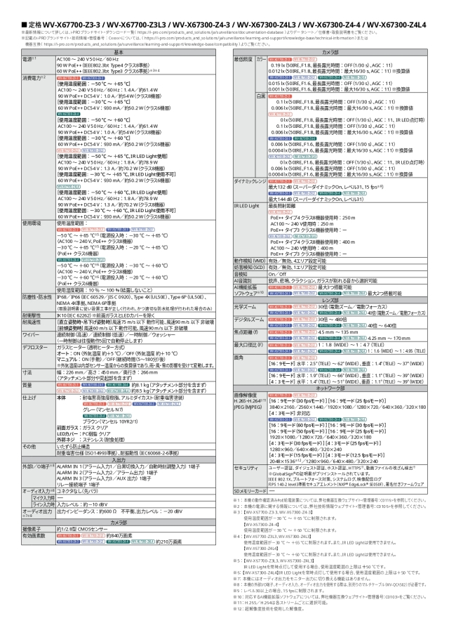 WV-X67700-Z3xx_WV-X67300-Z4xx_2