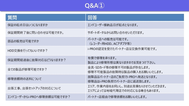 i-PROパートナーズ無料延長保証9