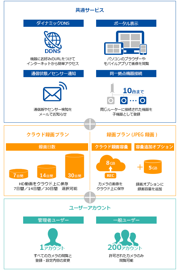 みえますねっと年間パックイメージ